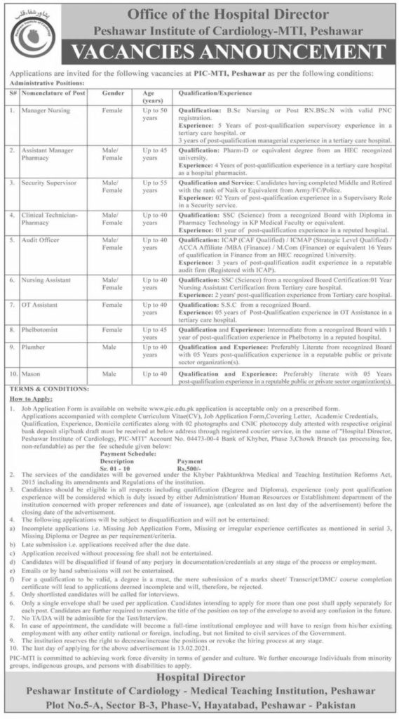 Peshawar Institute of Cardiology Latest Jobs in 2021