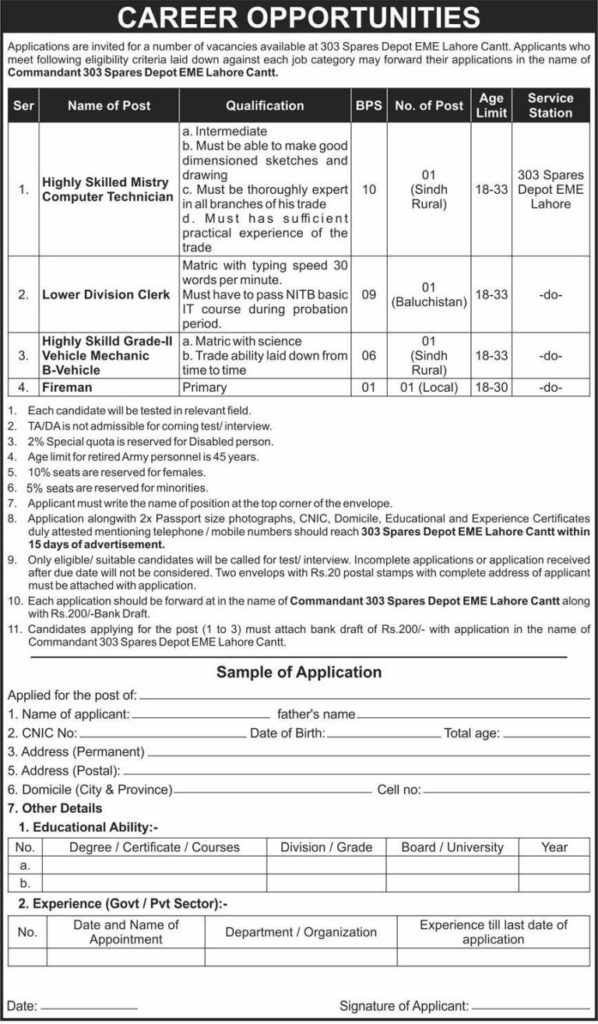 303 Spares Depot Lahore Latest Jobs in 2021