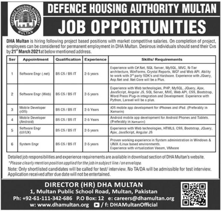 DHA Multan Latest Jobs in 2021