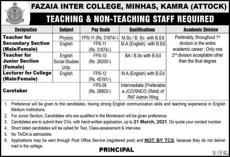 Fazaia Inter College Minhas Latest Jobs in 2021