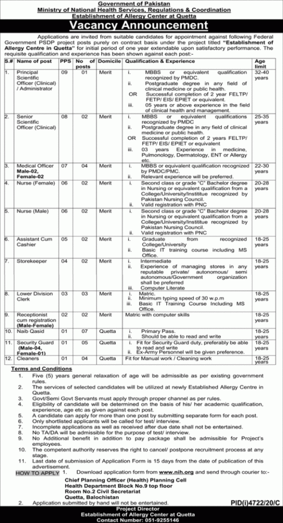 Ministry of National Health Latest Jobs in 2021