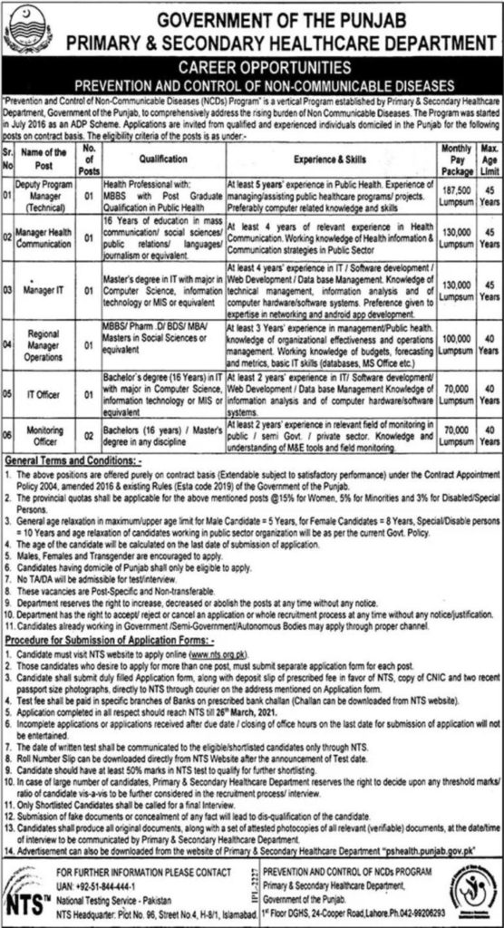Primary & Secondary Healthcare Department Punjab Latest Jobs in 2021