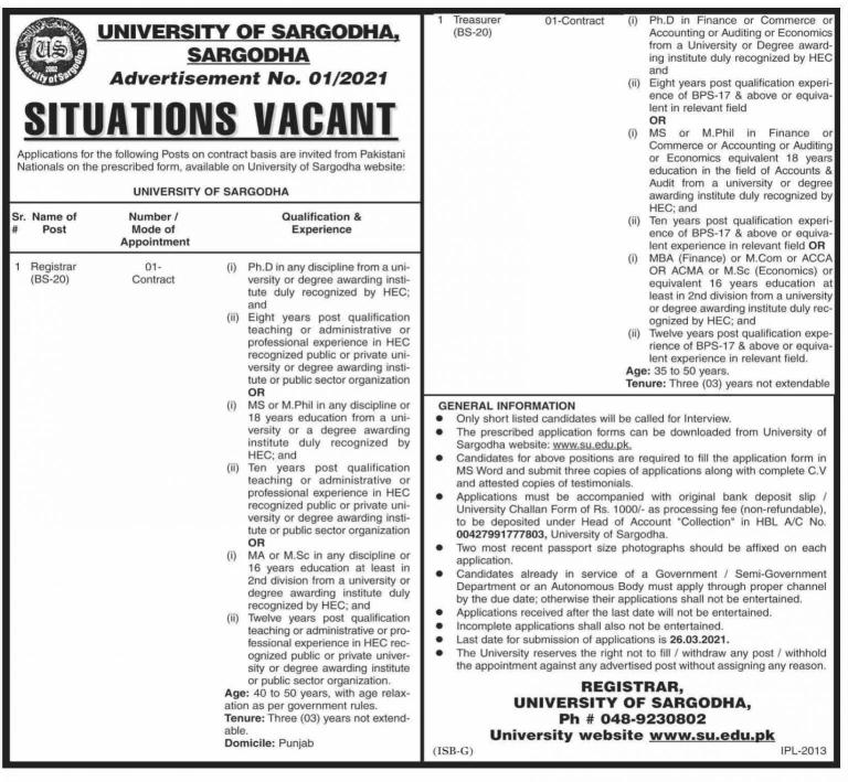 University of Sargodha Latest Jobs in 2021
