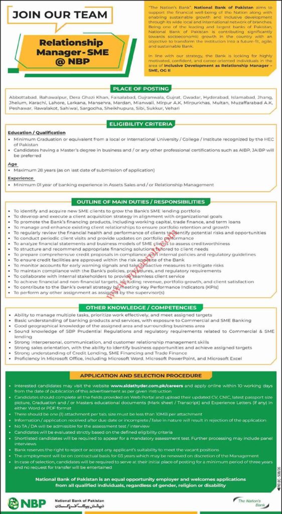 National Bank of Pakistan
