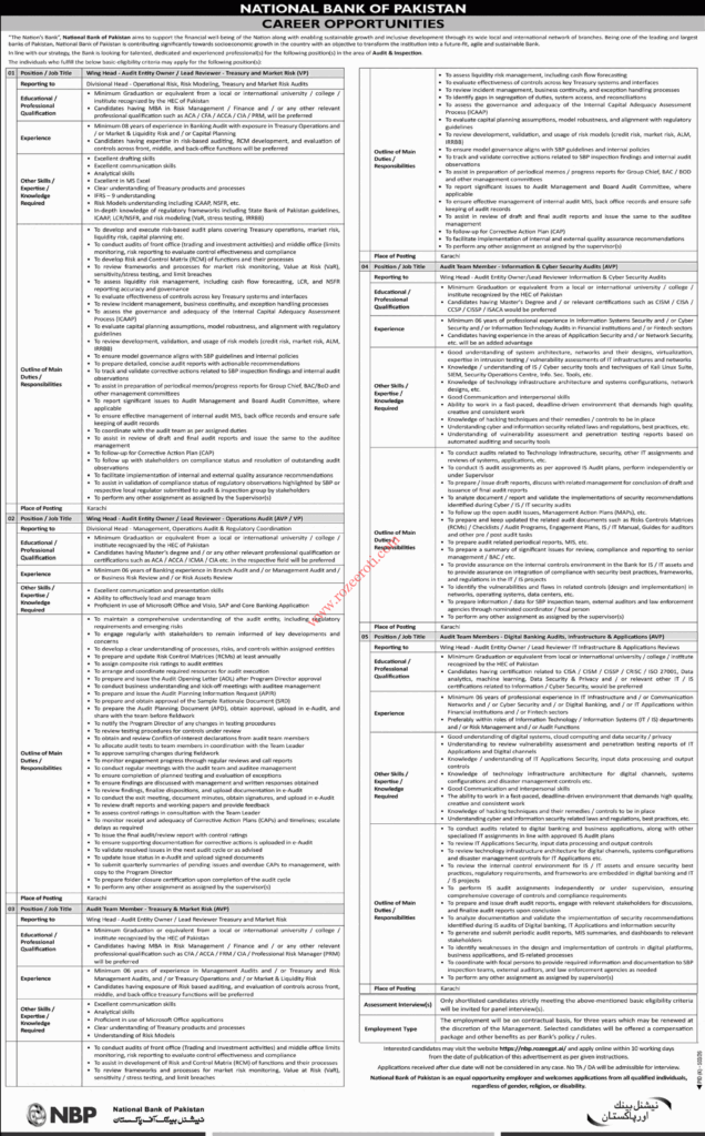 National Bank of Pakistan Jobs