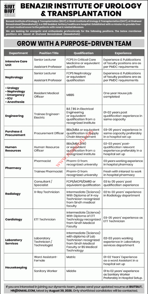 Teaching Faculty, Resident Medical Officers & Others BIUT